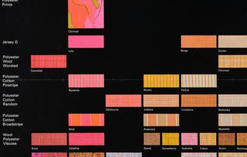 Rows of different cloth samples, all with tones of pink, orange, and yellow.