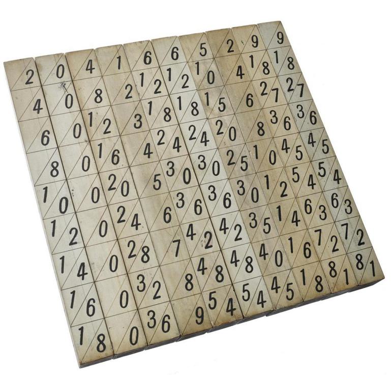 Wooden demonstration set of Napier’s rods.