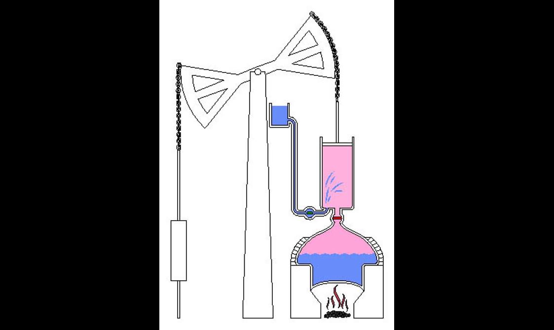 A spray of cold water being injected into the cylinder of the Newcomen Engine to change the steam back to water.