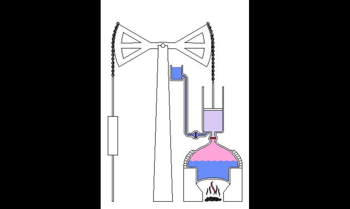 Infographic of steam in the cylinder of the Newcomen Engine being condensed back to water. The plunger of the water pump is being raised as a result.