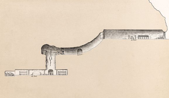 A line drawing showing a tunnel with different chambers dug into the ground